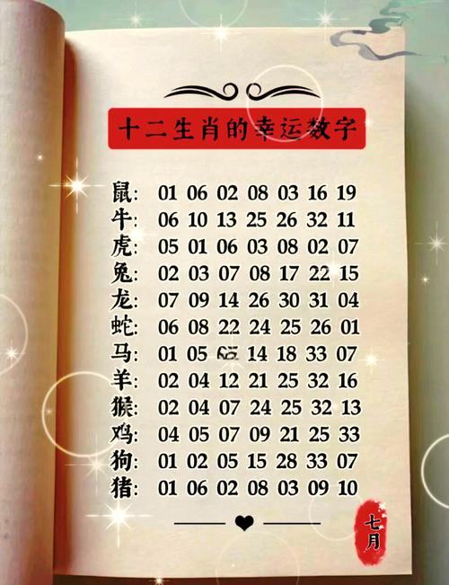 三六当旺今期来代表什么生肖、三六当年有好运三七今期看后数