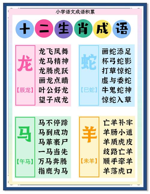 奇怪是什么生肖、一物真奇怪是什么生肖