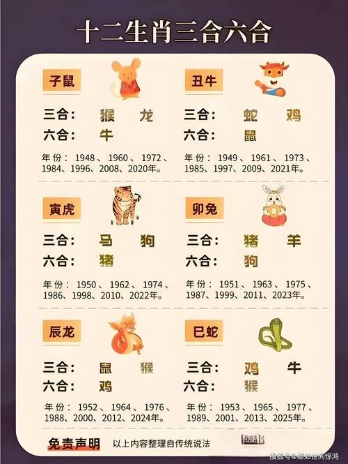 包含今期生肖实难猜指的是什么动物的词条