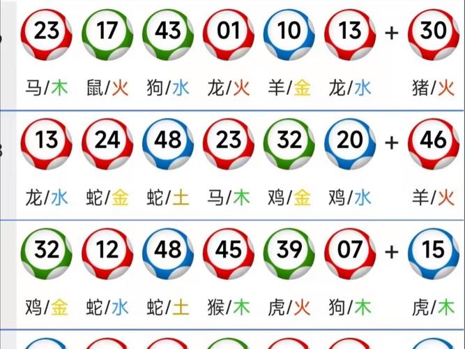 今期生肖一一开打一个生肖数字、今期开什么生肖动物视频2o19