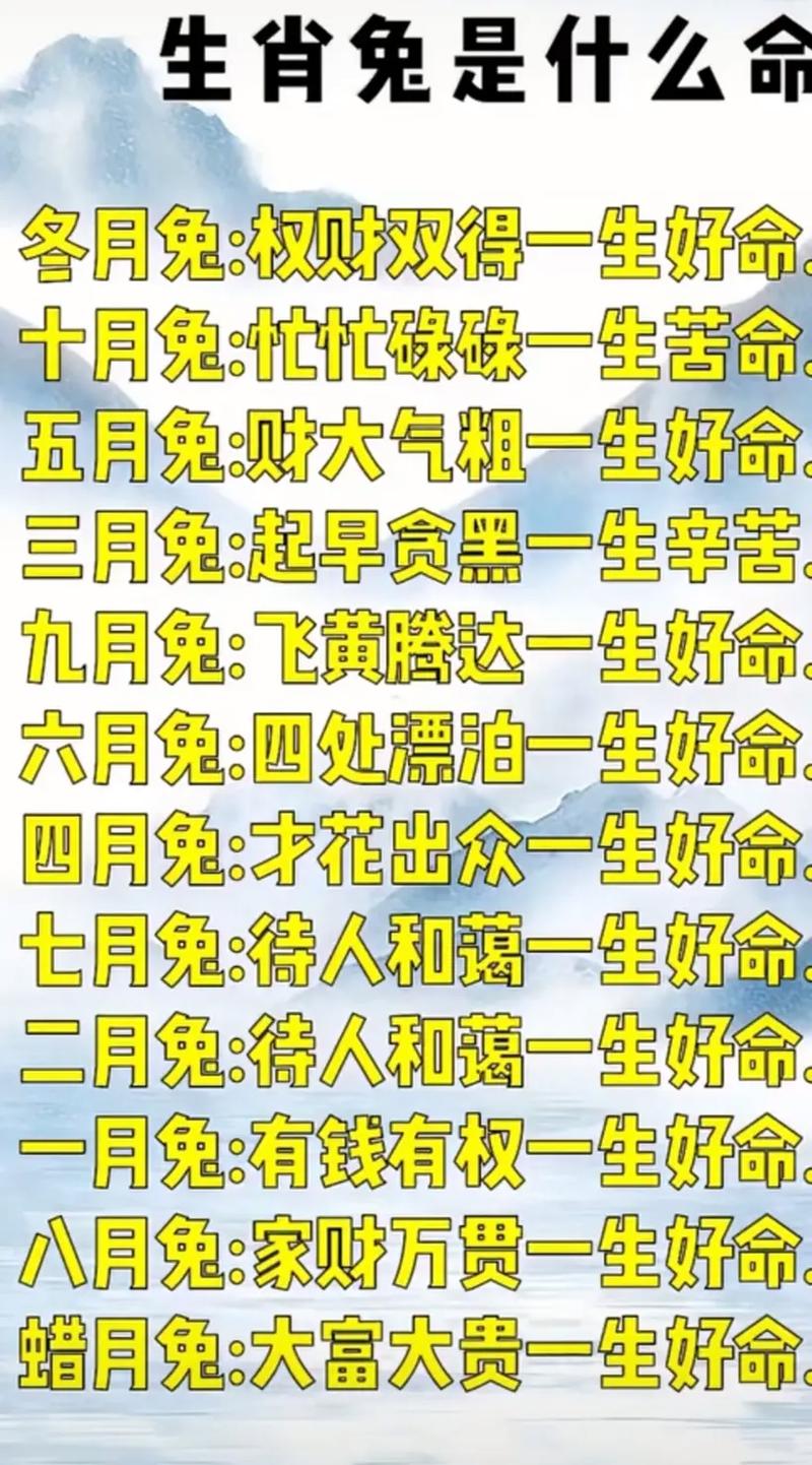 包含“今期兔狗鸡出特，七二不凑十回头”是什么生肖的词条