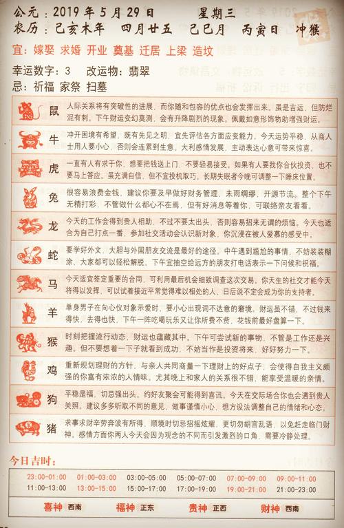 今期生肖问吉凶,好教仔细问行踪、今期生肖问吉凶,好教仔细问行踪准确生肖