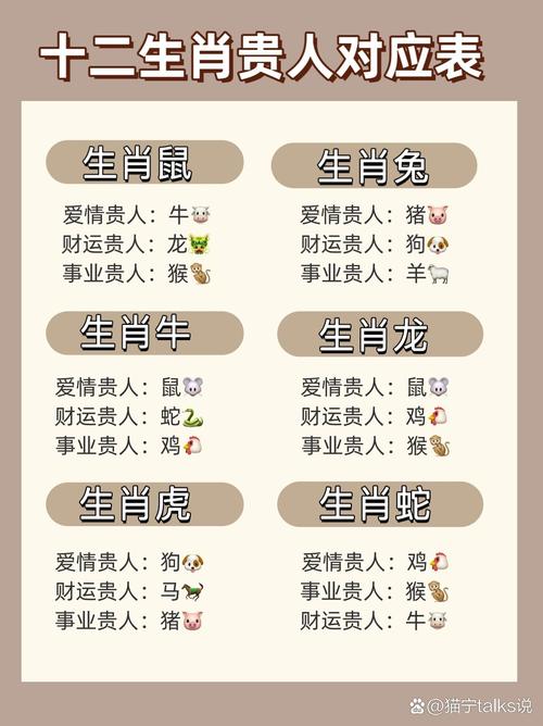 今期生肖排第六不单走打一生肖的简单介绍