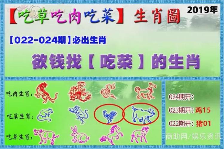 今晚最准出什么生肖、今晚最准确的生肖开什么