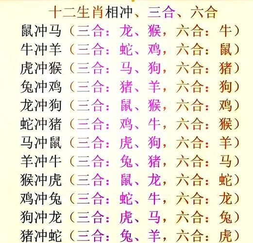 什么生肖克制猪、什么生肖克制猪和虎
