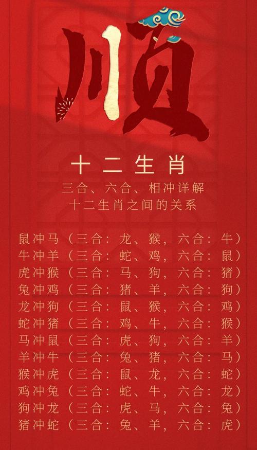 包含一八相冲中本期打一生肖最佳答案的词条