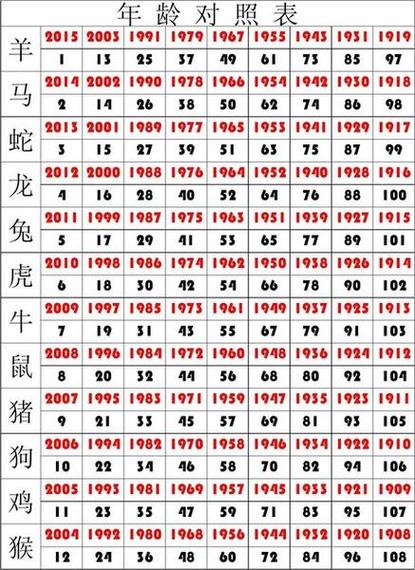 荣华富贵猜今期打一正确生肖迷底的简单介绍