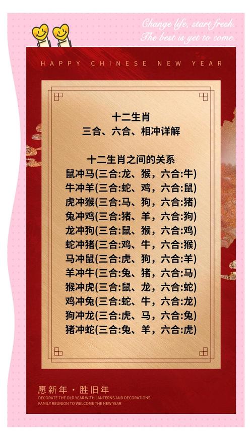 关于“一六相连合五数,牛羊成群出三二指的”打一动物生肖的信息