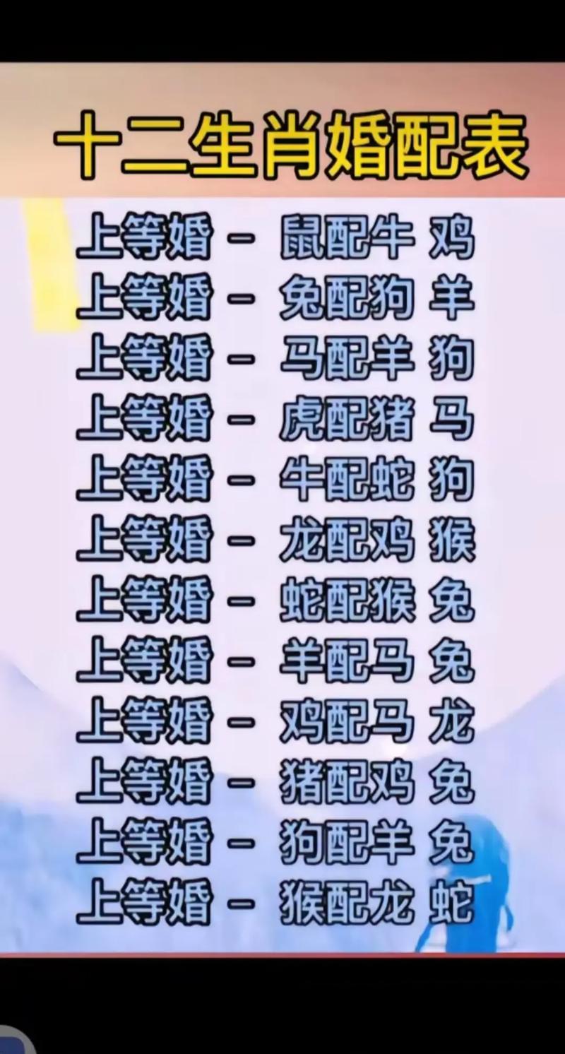 包含今期生肖出大数打最准确的生肖的词条