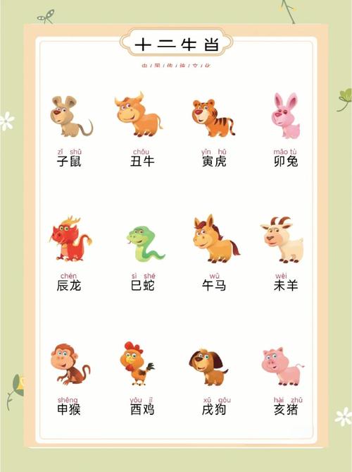 “爸爸带娃”打一准确动物生肖的简单介绍