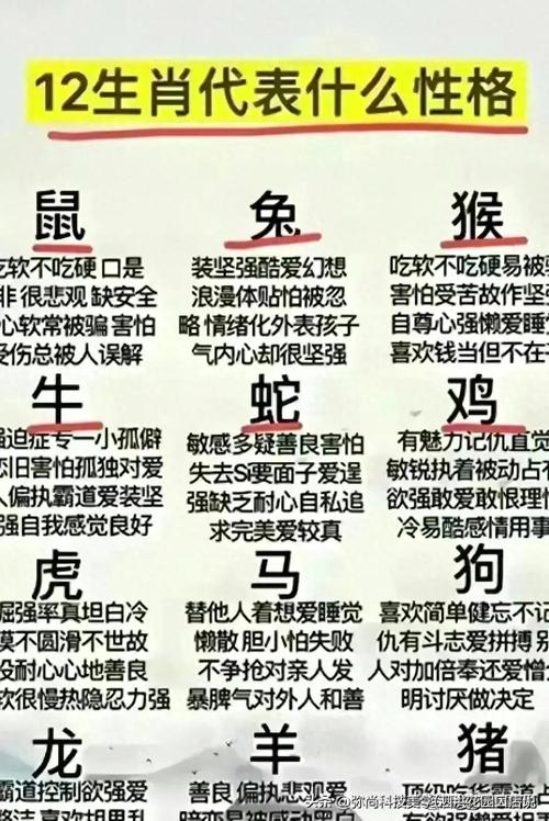 今期六数独来居是什么生肖?、今期六数独来居是什么生肖???