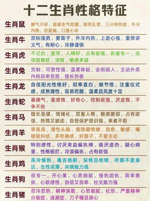 包含“忍辱负重”代表什么生肖的词条