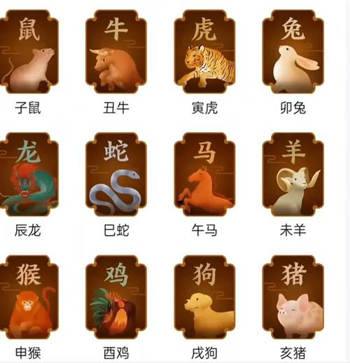 吃多的动物打一生肖、十二生肖吃得多的动物是什么生肖