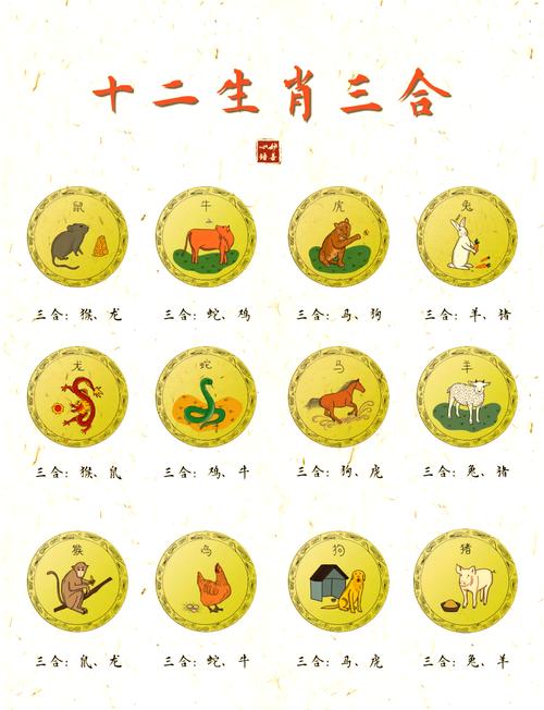 今期生肖有火花是指哪一肖、今期生肖有火花三人有数一定发是什么生肖