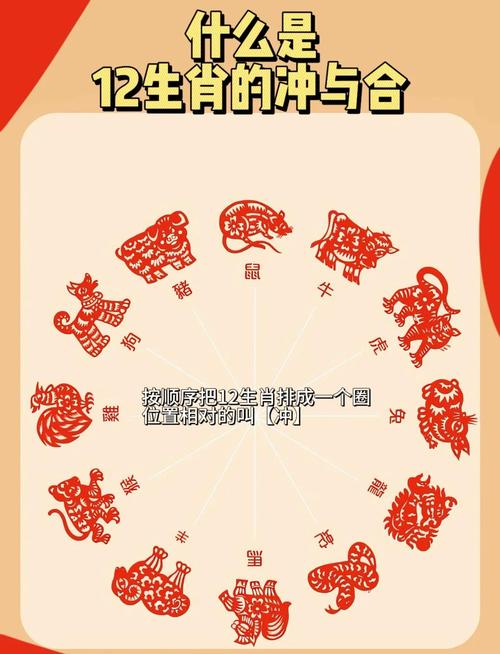 包含“西天取经阴重重，不畏苦难向前冲”打一准确动物生肖的词条
