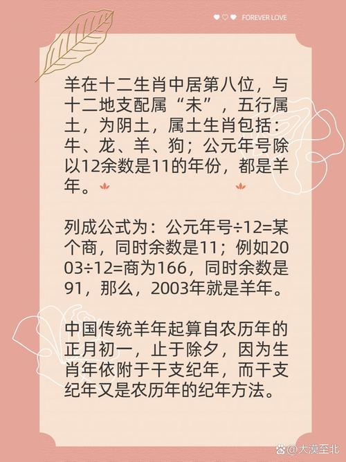 生肖羊日历表、羊生肖年份对照表年龄2020
