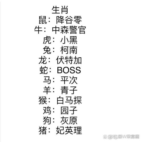 堍字打一生肖、堍字打一生肖最佳答案