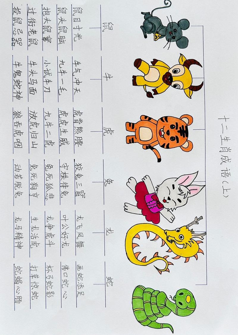 画地为牢打一生肖动物、画地为牢打一生肖动物是什么