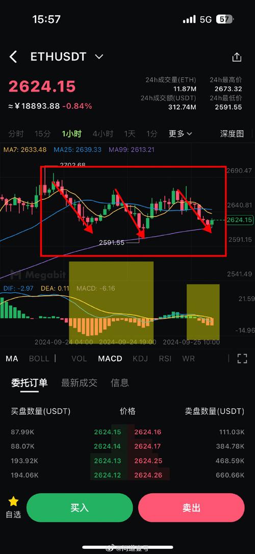 以太坊币价格今日行情价格、以太坊币今日行情价格最新消息