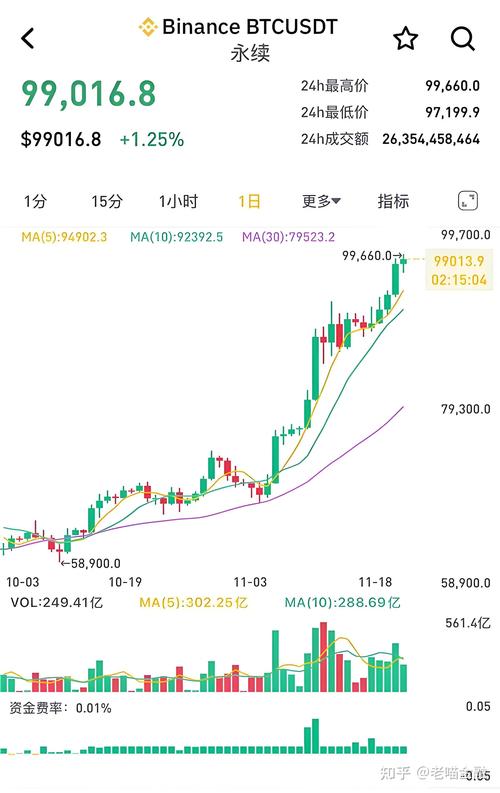 比特币预测最新报告、比特币预测最新报告在哪看