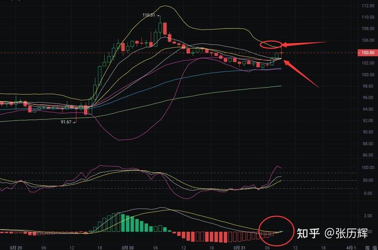 莱特币最新行情、莱特币最新行情分析