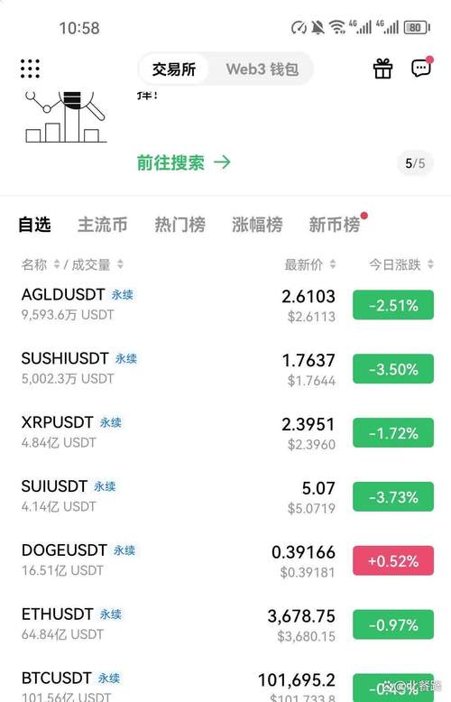aidoge、aidoge币2025能涨到1分吗