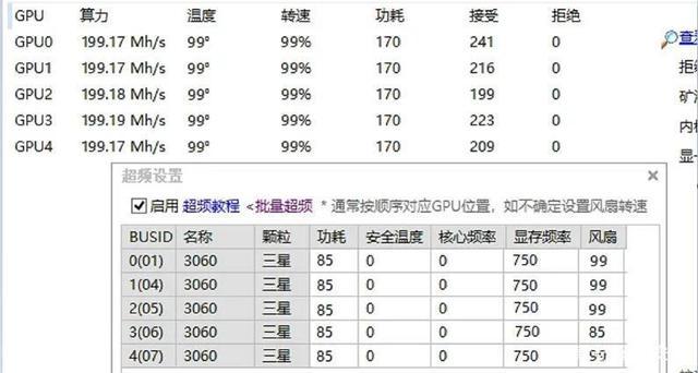 sora是挖矿还是虚拟币、3090显卡挖矿一天多少钱
