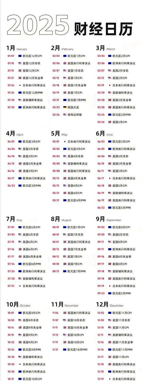 2025未来人预言比特币、2025牛市最可能爆发的币