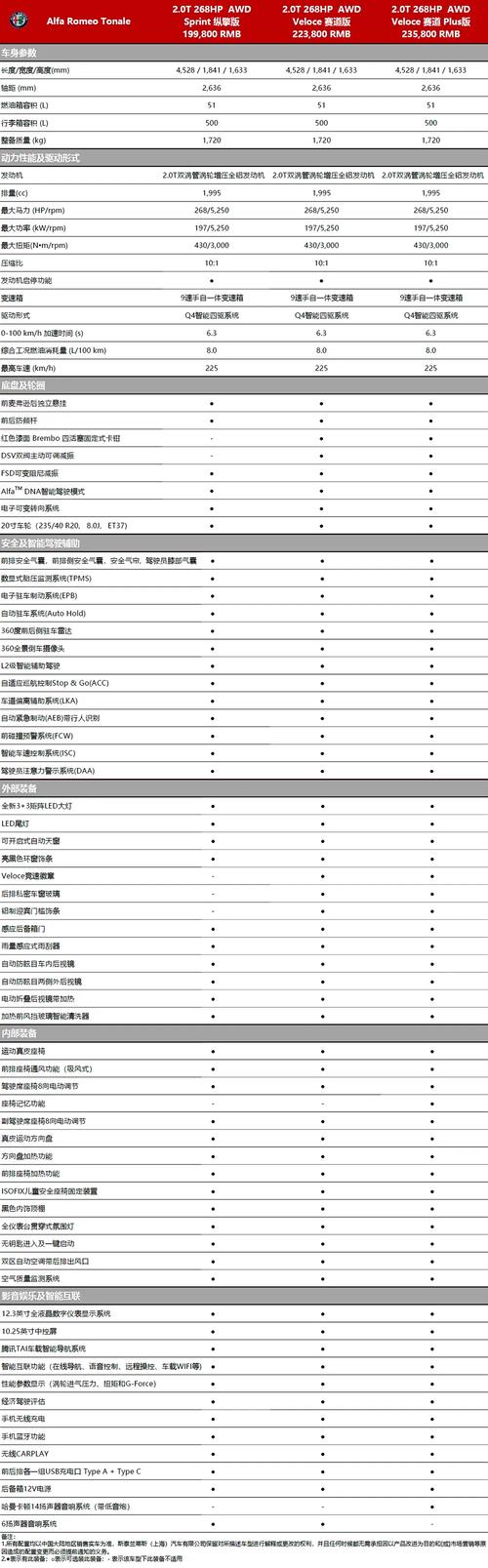 索娜拉币今日价格、索拉纳币今日价格行情