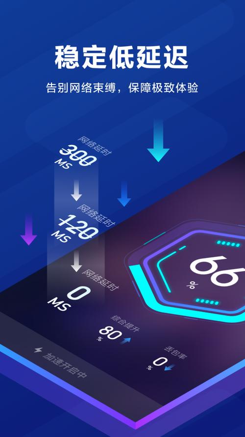 biubiu加速器怎么用、biubiu加速器怎么用登录