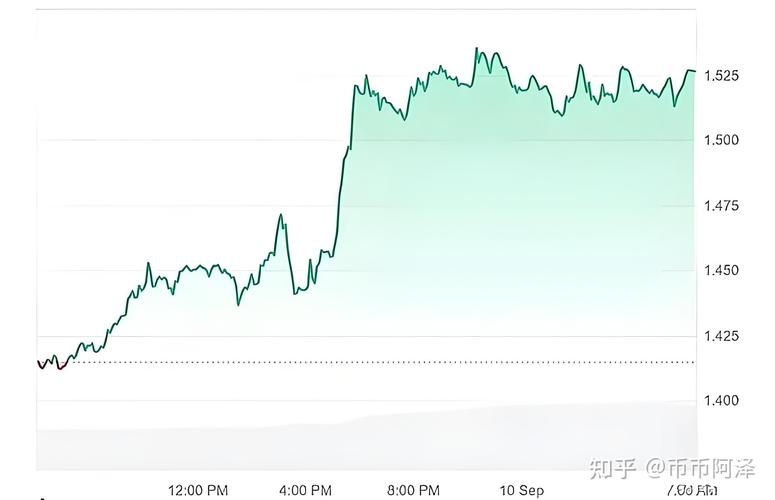 山寨币将迎来最后一轮大涨的简单介绍