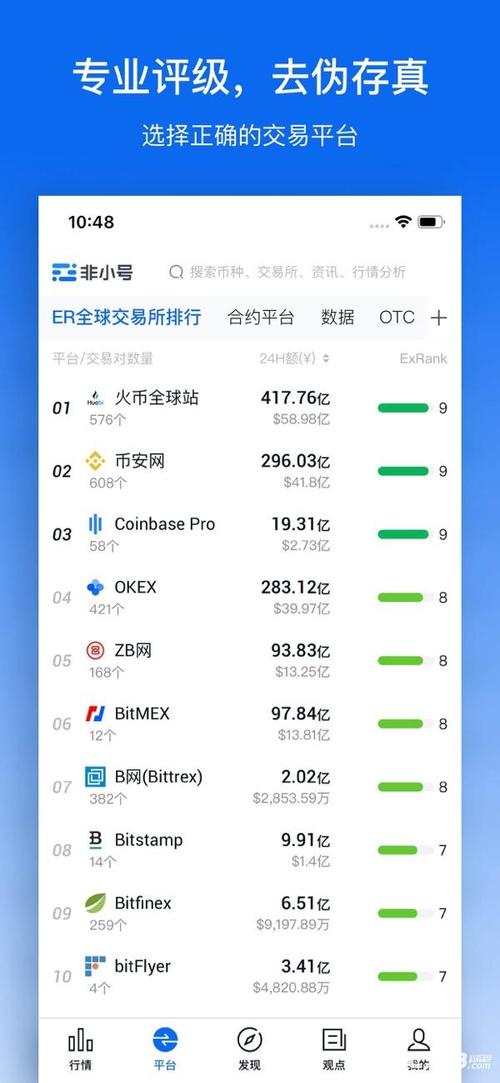 莱特币价格今日行情、莱特币价格今日行情非小号