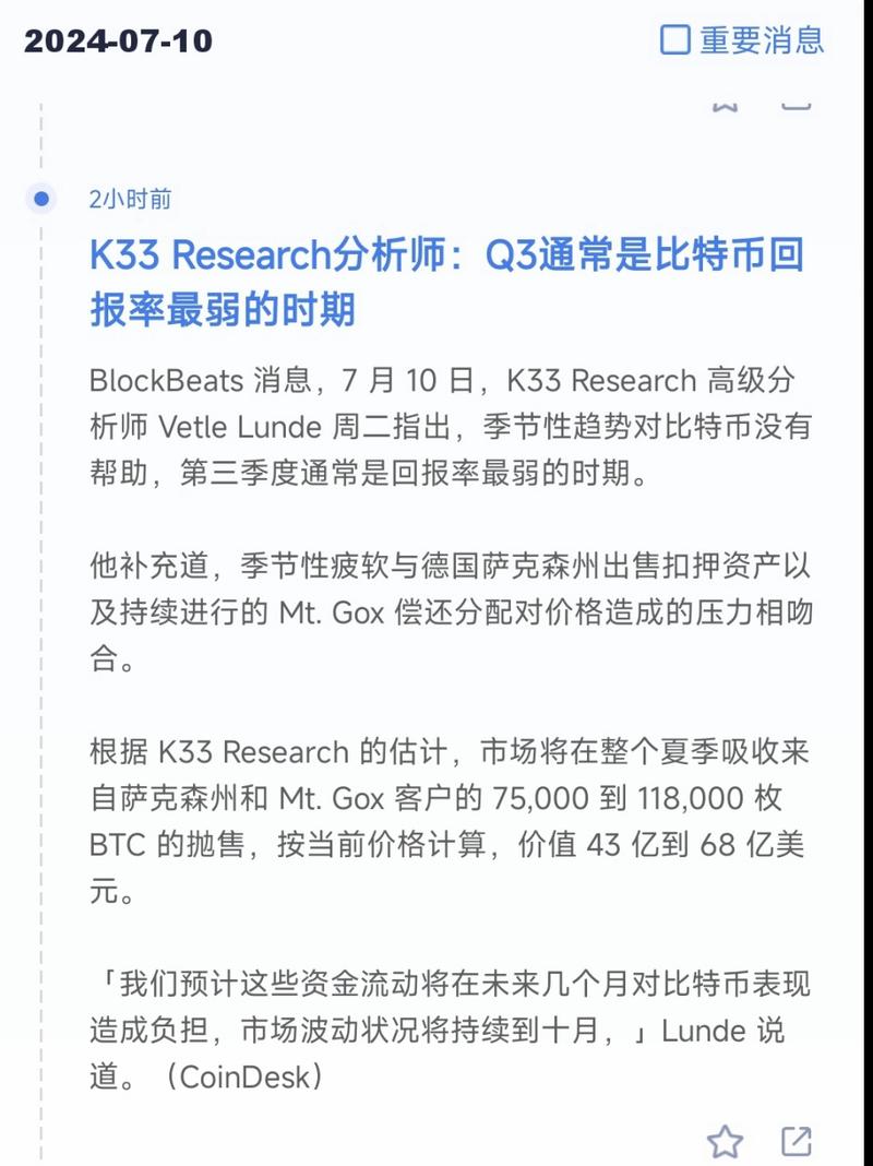 比特币分析大师、比特币分析大师是谁