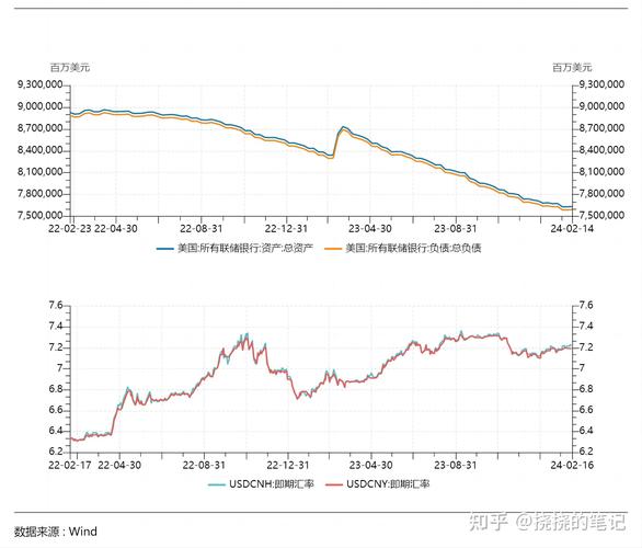 xrp美元今日行情、xrp最新美元价格行情