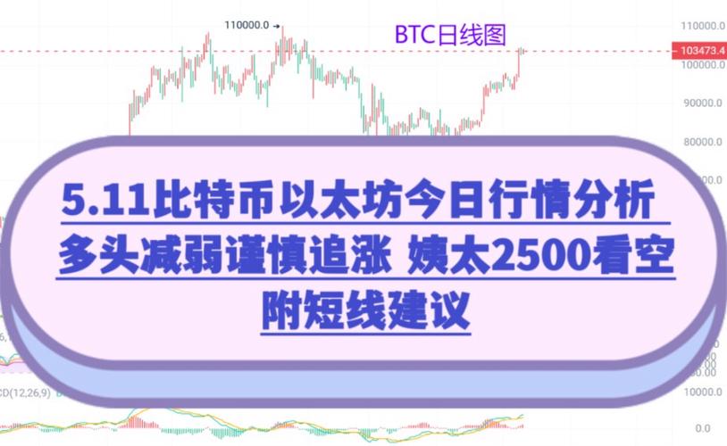 比特币最新行情以太坊、比特币以太坊最新行情 新闻