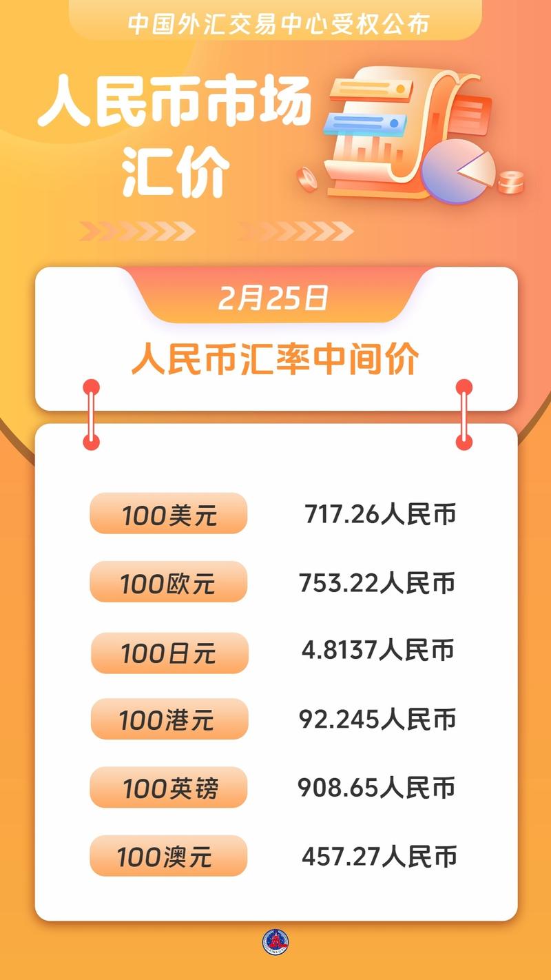 CORE今日币价格的简单介绍
