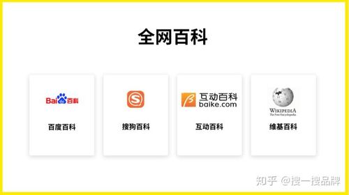 包含莱特币中国唯一官网的词条