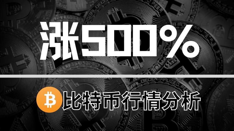 btc、btc动能正在减弱