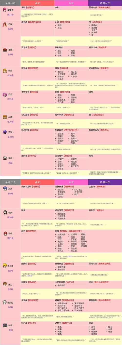 taptap电脑版下载官网、电脑上怎么下载taptap官网