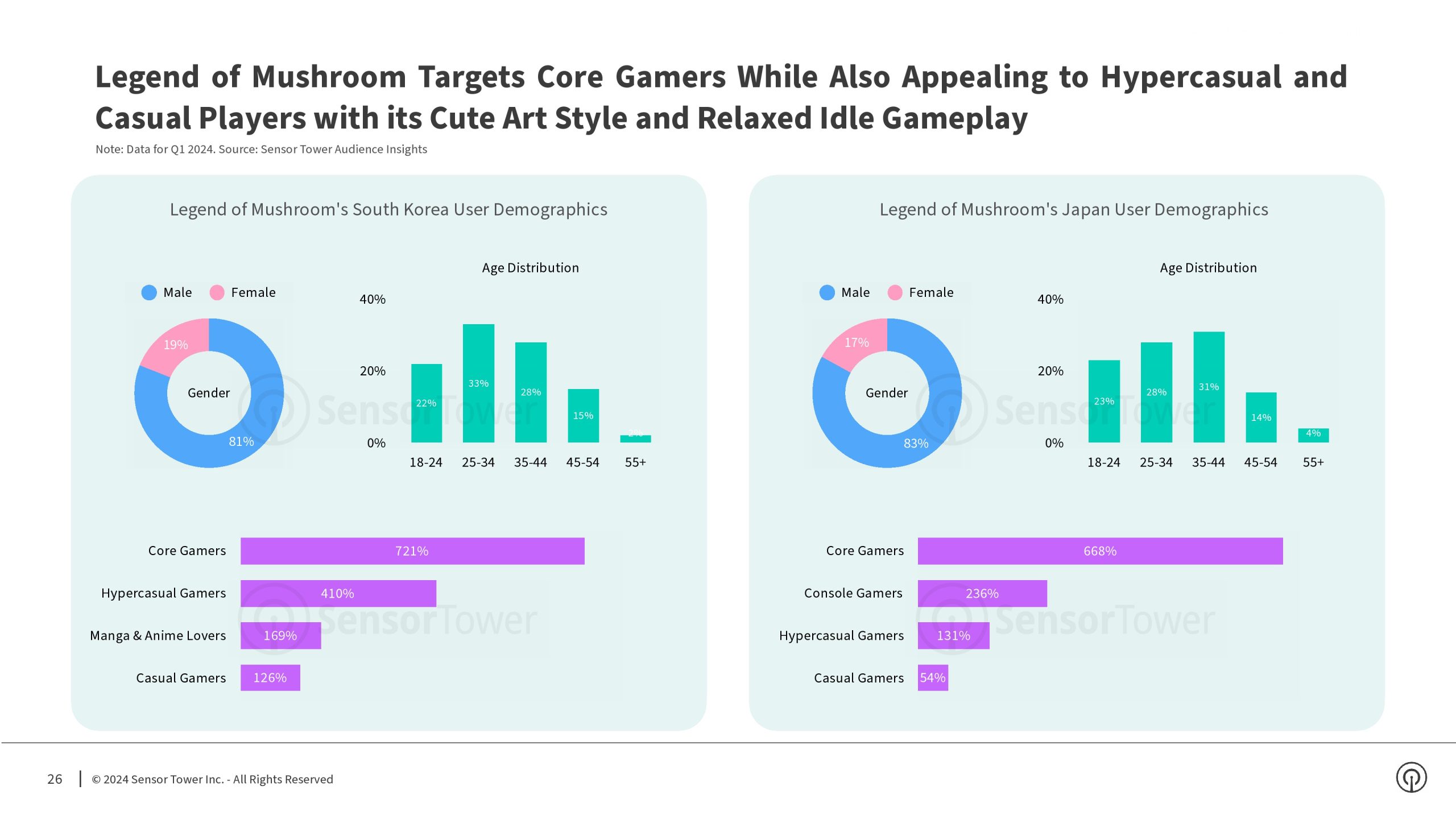 googleplay下载2024、googleplay下载2023安卓版