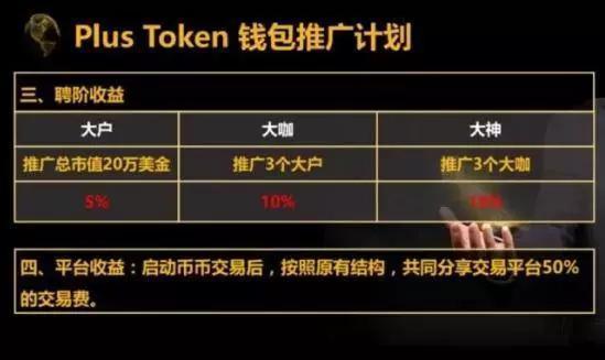 token钱包官网行情、token钱包的最新下载