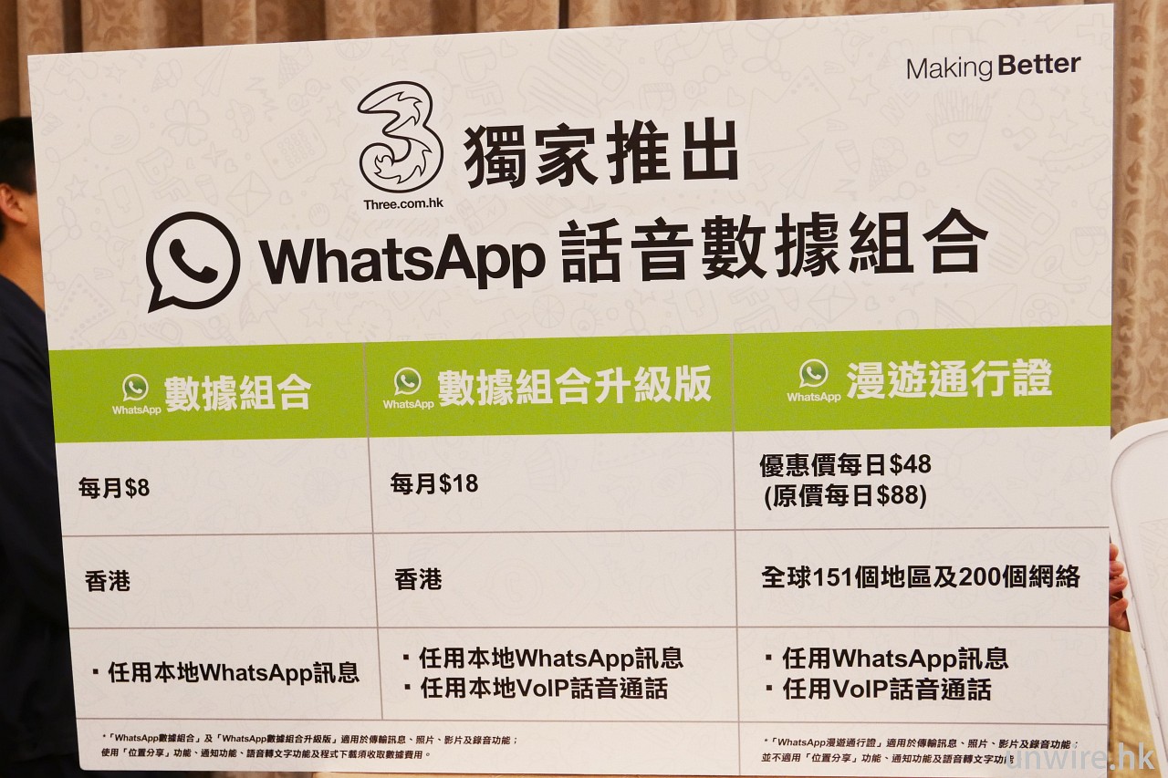 whatsapp香港号码验证、whatsapp用香港卡注册可以用吗?