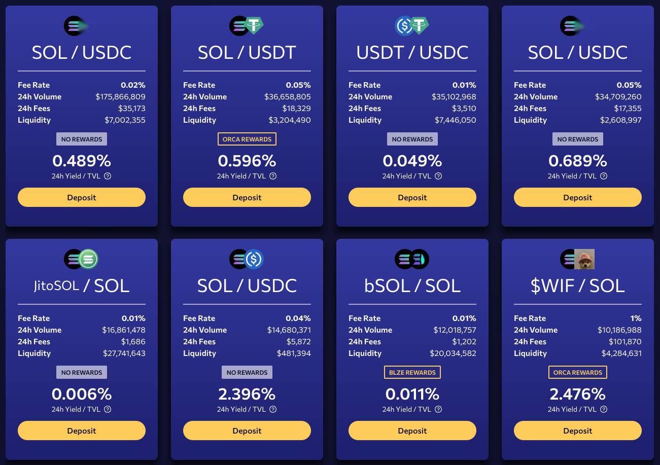 关于每次转账usdt消耗多少trx的信息