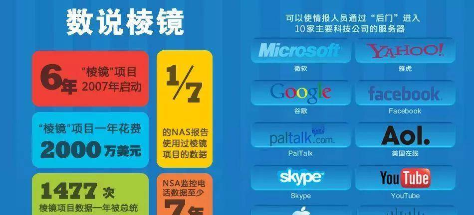 skype苹果版下载不了只能下载business的简单介绍