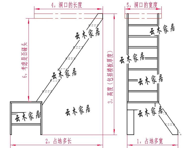 梯子与地面的夹角应为多少左右、梯子与地面的夹角应为多少左右,工作人员