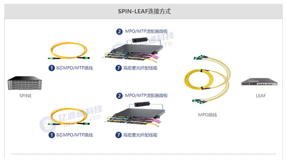 telegreat代理连接mtp、telegraph最新代理mtproto