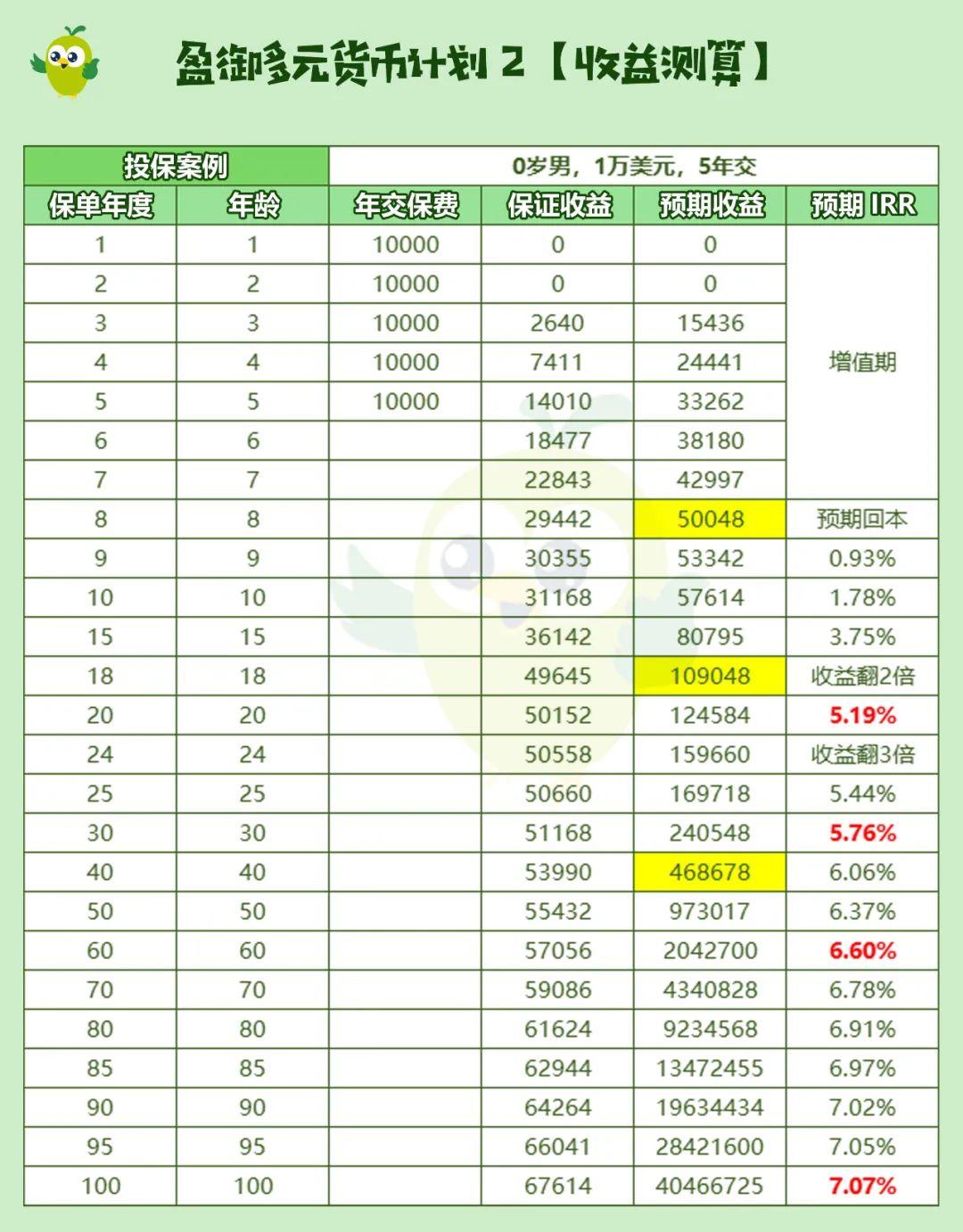 玩虚拟币赚了几十万合法吗、虚拟币交易银行卡被冻结怎么办