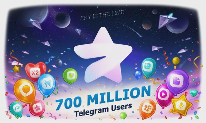 telegram、telegramx和telegram的区别