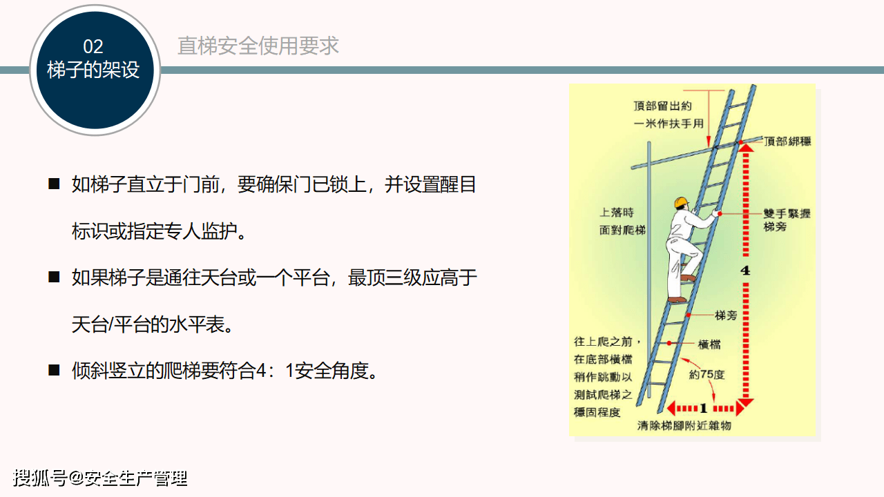 使用梯子时梯子与地面的倾斜度、使用梯子时,梯与地面的斜角度为左右