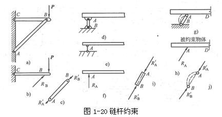 梯子pnv、免费vρn加速器